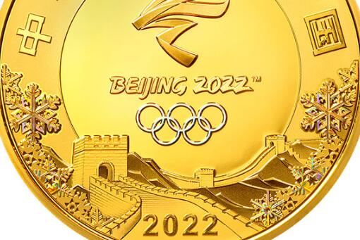 2022冬奥会纪念币在哪家银行预约？具体怎么预约？附预约银行详细名单！